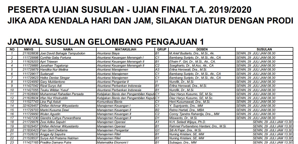 Jadwal Peserta Ujian Susulan (UAS) SEMESTER GENAP 2019