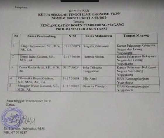 Pengangkatan Dosen Pembimbing Magang Program Studi Akuntansi