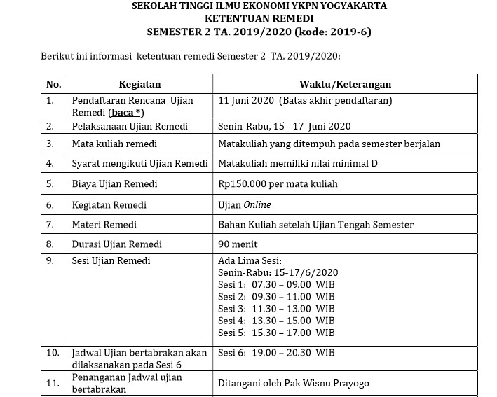 KETENTUAN REMEDI SEMESTER 2 TA. 2019/2020 (KODE 20196)