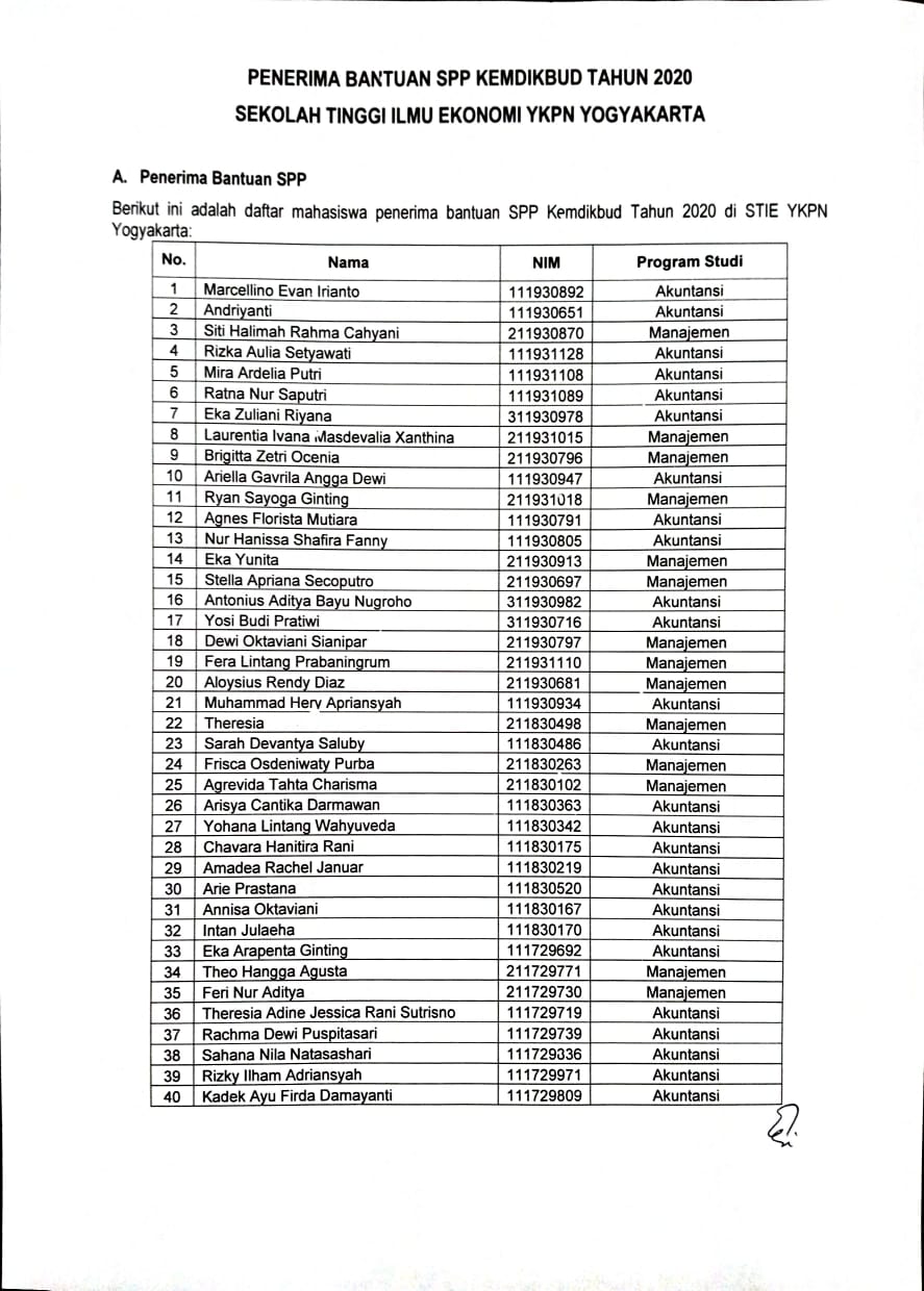 Pengumuman Penerima Bantuan SPP Kemdikbud