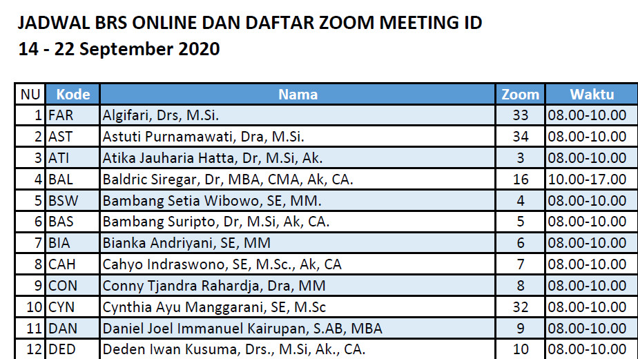 Jadwal BRS Online dan Daftar Meeting ID 