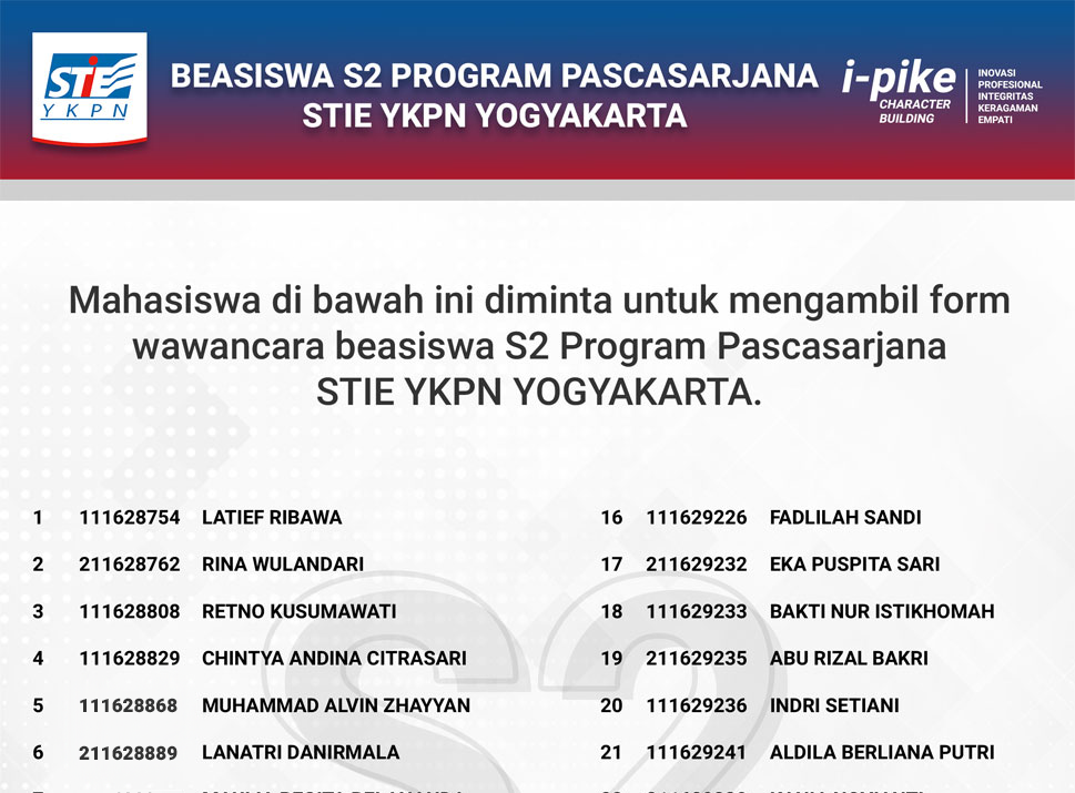 DAFTAR MAHASISWA YANG DIMINTA UNTUK MENGAMBIL FORM BEASISWA S2 STIE YKPN YOGYAKARTA