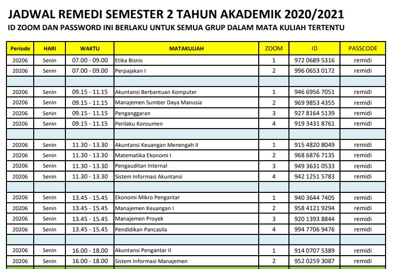 Jadwal Remidi Sem 2 TA 2020/2021