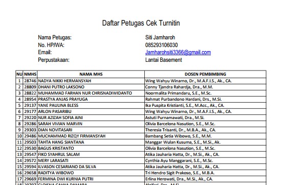 Daftar Petugas Cek Turnitin Sem Ganjil 2022