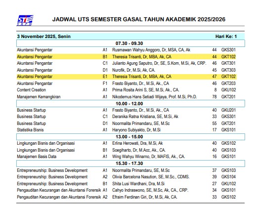Jadwal UTS Sem Ganjil 2025_2026 Jadwal UTS Sem Ganjil 2025_2026