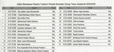 Daftar Mahasiswa Peserta Yudisium Periode Semester Genap Tahun Akademik 2025/2026