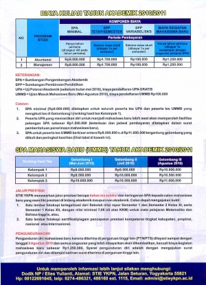 Pemberitahuan Pembayaran BRS Sem Perbaikan II 2016/2017