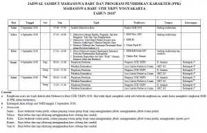 Jadwal Sambut Mahasiswa Baru Tahun 2018