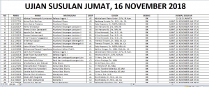 Jadwal Ujian Susulan UTS Sem Ganjil 2018