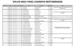 Solusi Bagi Mahasiswa Ujian Bertabrakan Sem 1 TA 2019/2020