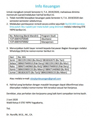 Informasi Keuangan Terkait Remedi Sem Genap TA 2019/2020