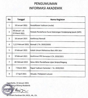 Pengumuman Akademik - Januari - Maret 2021