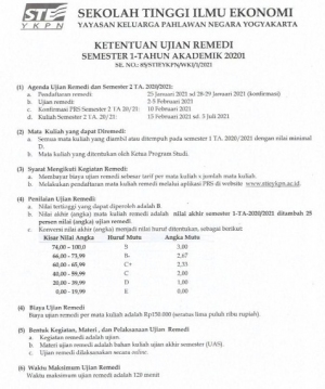 Ketentuan Ujian Remedi Sem I TA 20201