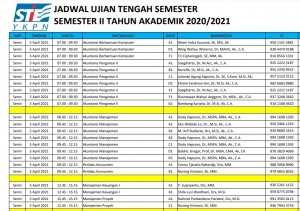 Jadwal Ujian Tengah Semester II TA 2020/2021