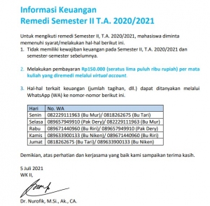 Informasi Keuangan Remedi Semester II T.A. 2020/2021 