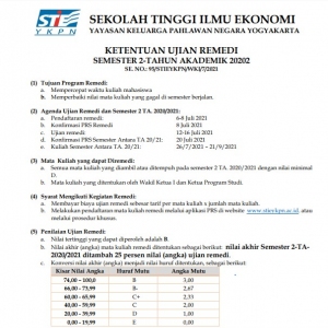 Ketentuan Ujian Remidi Sem 2 TA 2020/2021