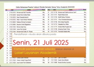 Berikut pengumuman mahasiswa lulus Yudisium 2024-2